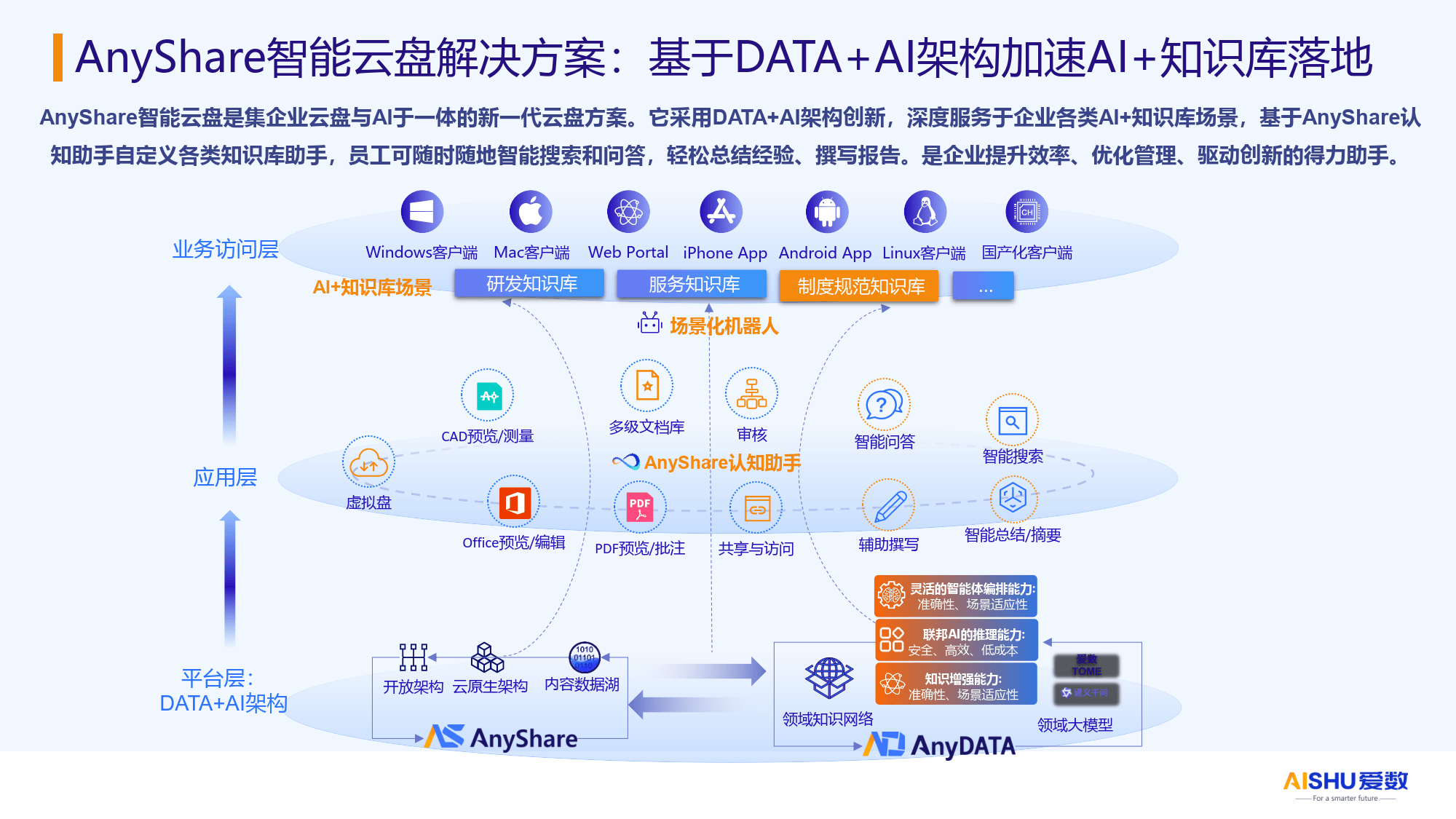 【AI预测对手战术】提前布局，赢在战术前沿！的简单介绍